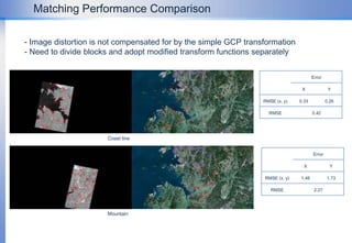 Simple summations of intensity levels are performed over two dimensional domain: A +B +C + D