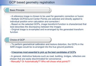Unstability in internal system clock and orbit parametersSystem error Side-looking ObservationSAR vs. optics  imagesImage acquisition