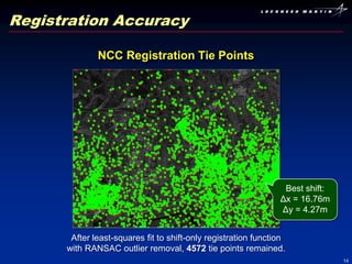 Registration Accuracy

              NCC Registration Tie Points




                                                                 Best shift:
                                                                Δx = 16.76m
                                                                Δy = 4.27m


       After least-squares fit to shift-only registration function
      with RANSAC outlier removal, 4572 tie points remained.
                                                                               14
 
