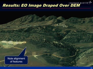 Results: EO Image Draped Over DEM




  Note alignment
   of features

                                    23
 