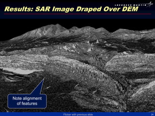 Results: SAR Image Draped Over DEM




  Note alignment
   of features

                   Flicker with previous slide   24
 
