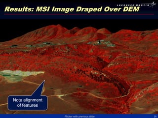 Results: MSI Image Draped Over DEM




  Note alignment
   of features

                   Flicker with previous slide   25
 