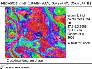<ul><li>Cross-interferogram phase </li></ul>Mackenzie River  (10-Mar-2009,  B  = 2247 m,  dDC = 344Hz)   Section 2, incl....