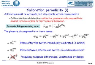 •Remote
•Sensing
•Laboratory


                        Calibration periodicity (i)
   Calibration must be accurate, but also stable within requirements
       • Calibration time minimization: calibration parameters decomposed into
         several terms according to their temporal behaviour.

     Example: Fringe washing term:

  The phase is decomposed into three terms:



                  Phase after the switch. Periodically calibrated (2-10 min)

                  Phase between antenna and switch. Ground measurement

                  Frequency response differences. Constrained by design

                                  IGARSS 2011 Vancouver                          12/16
 
