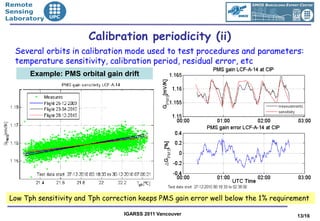 •Remote
•Sensing
•Laboratory


                        Calibration periodicity (ii)
   Several orbits in calibration mode used to test procedures and parameters:
   temperature sensitivity, calibration period, residual error, etc
       Example: PMS orbital gain drift




 Low Tph sensitivity and Tph correction keeps PMS gain error well below the 1% requirement

                                   IGARSS 2011 Vancouver                              13/16
 