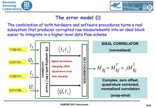 •Remote
•Sensing
•Laboratory


                                                           The error model (i)
   The combination of both hardware and software procedures turns a real
   subsystem that produces corrupted raw measurements into an ideal block
   easier to integrate complex normalized correlation scheme
                  Ideal in a higher level data flow

                                                                                                            IDEAL CORRELATOR
               Ik   I/Q sampling with 1 Bit / 2 Level
    1100101…                                                    Ik I j                                            (normalized)




                                                                                SELF-CALIBRATION
    0101101…
               Qk                                       Digital correlation                                 r       i
                                                                                                   =      M kj + jM kj
                              correlators




                                                                                                   M kj
                                                        -Sampling offset
                                                        -Quadrature error
               Ij
    1100111…                                            -Non -linearity
                                                                                                            Complex, zero offset,
                                                                                                           quadrature corrected,
               Qj                                                                                          normalized correlation
    0111100…                                                   Qk I j
                                                                                                                   (snap-shot)

                                                                IGARSS 2011 Vancouver                                               8/16
 