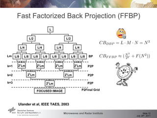 Fast Factorized Back Projection (FFBP) Ulander et al, IEEE TAES, 2003 L/8 L/8 L/8 L/8 L/8 L/8 L/4 L/4 L/2 L/4 L/4 L/2 L/8 L/8 L FOCUSED IMAGE Lm BP P2P P2P P2P P2Final Grid k=1 k=2 k=3 