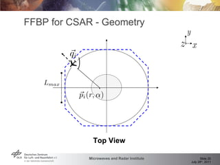 FFBP for CSAR - Geometry Top View . 