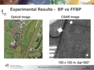 Experimental Results -  BP vs FFBP Optical Image CSAR Image 150 x 150 m;  Δφ =360° 