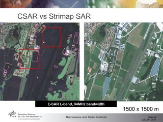 CSAR vs Strimap SAR 1500 x 1500 m E-SAR L-band, 94MHz bandwidth 