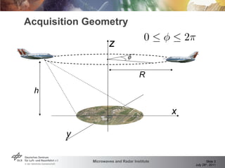 Acquisition Geometry . 
