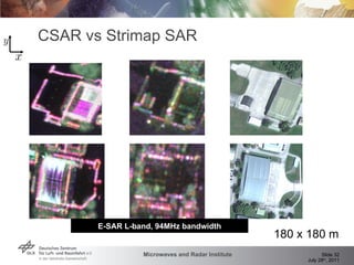 E-SAR L-band, 94MHz bandwidth CSAR vs Strimap SAR 180 x 180 m 