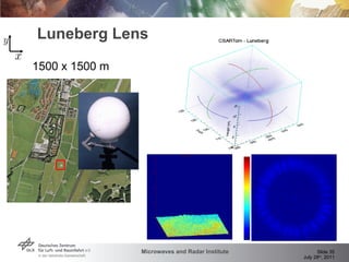 Luneberg Lens 1500 x 1500 m 