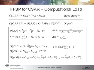 FFBP for CSAR – Computational Load 