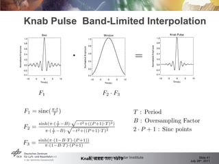 Knab Pulse  Band-Limited Interpolation Knab, IEEE TIT, 1979 