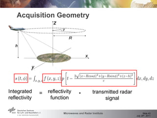 Acquisition Geometry Integrated reflectivity = reflectivity function * transmitted radar signal 