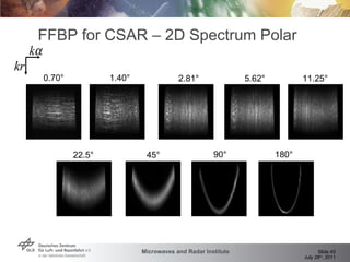 FFBP for CSAR – 2D Spectrum Polar 0.70° 1.40° 2.81° 5.62° 11.25° 22.5° 45° 90° 180° 