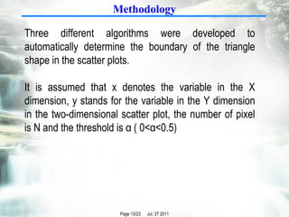Methodology Three different algorithms were developed to automatically determine the boundary of the triangle shape in the scatter plots.  It is assumed that x denotes the variable in the X dimension, y stands for the variable in the Y dimension in the two-dimensional scatter plot, the number of pixel is N and the threshold is α ( 0<α<0.5) 