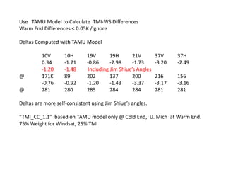 Use   TAMU Model to Calculate  TMI-WS DifferencesWarm End Differences < 0.05K /IgnoreDeltas Computed with TAMU Model	10V 	10H   	19V  	19H 	21V 	37V 	37H	0.34	-1.71	-0.86	-2.98	-1.73	-3.20	-2.49	-1.20	-1.48         Including Jim Shiue’s Angles@	171K	89	202	137	200	216	156	-0.76	-0.92	-1.20	-1.43	-3.37	-3.17	-3.16@	281	280	285	284	284	281	281Deltas are more self-consistent using Jim Shiue’s angles.“TMI_CC_1.1”  based on TAMU model only @ Cold End,  U. Mich  at Warm End.75% Weight for Windsat, 25% TMI