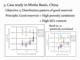 3. Case study in Minhe Basin, ChinaObjective 2; Distribution pattern of good reservoirPrinciple; Good reservoir = High porosity sandstone= High SiO2 contentBand 10, 11; positively correlated