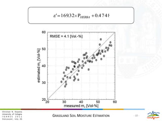 2008-06-022008-07-182009-07-212004000MetersChristian N. KoyamaUniversity of CologneIGARSS 2011Vancouver, July 26Dual-pol α/H/span-HSV(H = alpha / S = entropy / V = span)