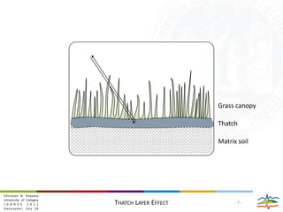 Grass layerLayer depth: 5 – 175 cmDielectric constant: 15 – 25 Blade density: 1000 – 3000/m²Grass biomass: 0.2 – 3.1 kg/m²Thatch layerLayer depth: 2 – 4 cmDielectric constant: 6  – 70Soil half spaceDielectric constant: 9.7 – 33.8Texture: clay/silt loamGround Truth Data(test site and field measurements)- 03 -