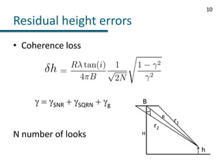 Residual height errorsCoherence lossg = gSNR + gSQRN + ggN number of looks10BiRr1r2Hh
