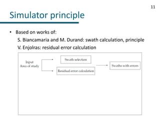 Simulator principleBased on works of:S. Biancamaria and M. Durand: swath calculation, principleV. Enjolras: residual error calculation11