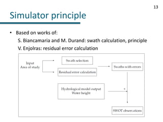 Simulator principleBased on works of:S. Biancamaria and M. Durand: swath calculation, principleV. Enjolras: residual error calculation13