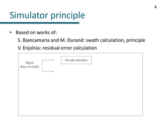 Simulator principleBased on works of:S. Biancamaria and M. Durand: swath calculation, principleV. Enjolras: residual error calculation4