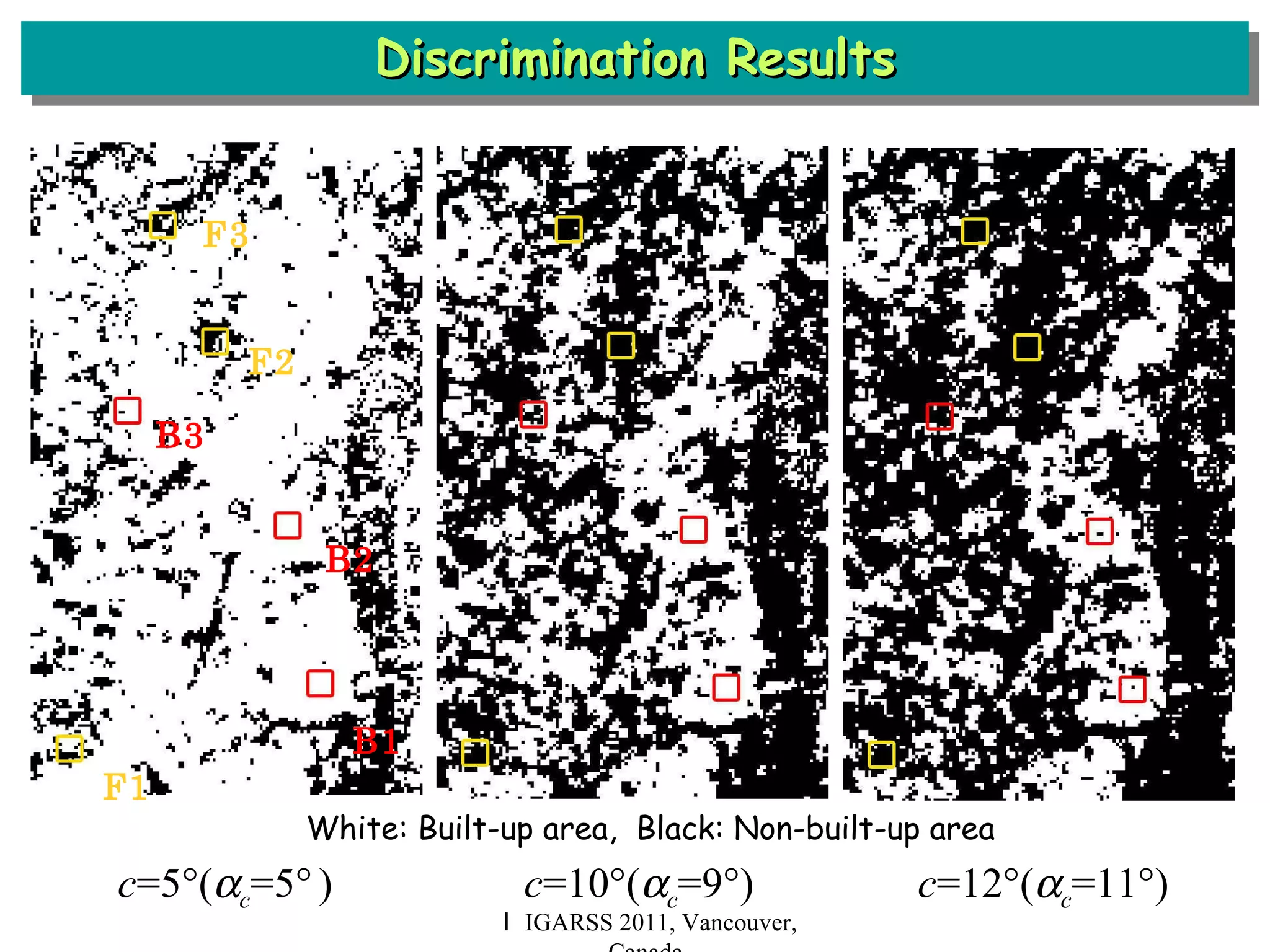 Discrimination Results Ｉ IGARSS 2011, Vancouver, Canada c =5  (  c =5    )   c =10  (  c =9  )   c =12  (  c =11  ) White: Built-up area,  Black: Non-built-up area B3 F3 B2 B1 F2 F1 
