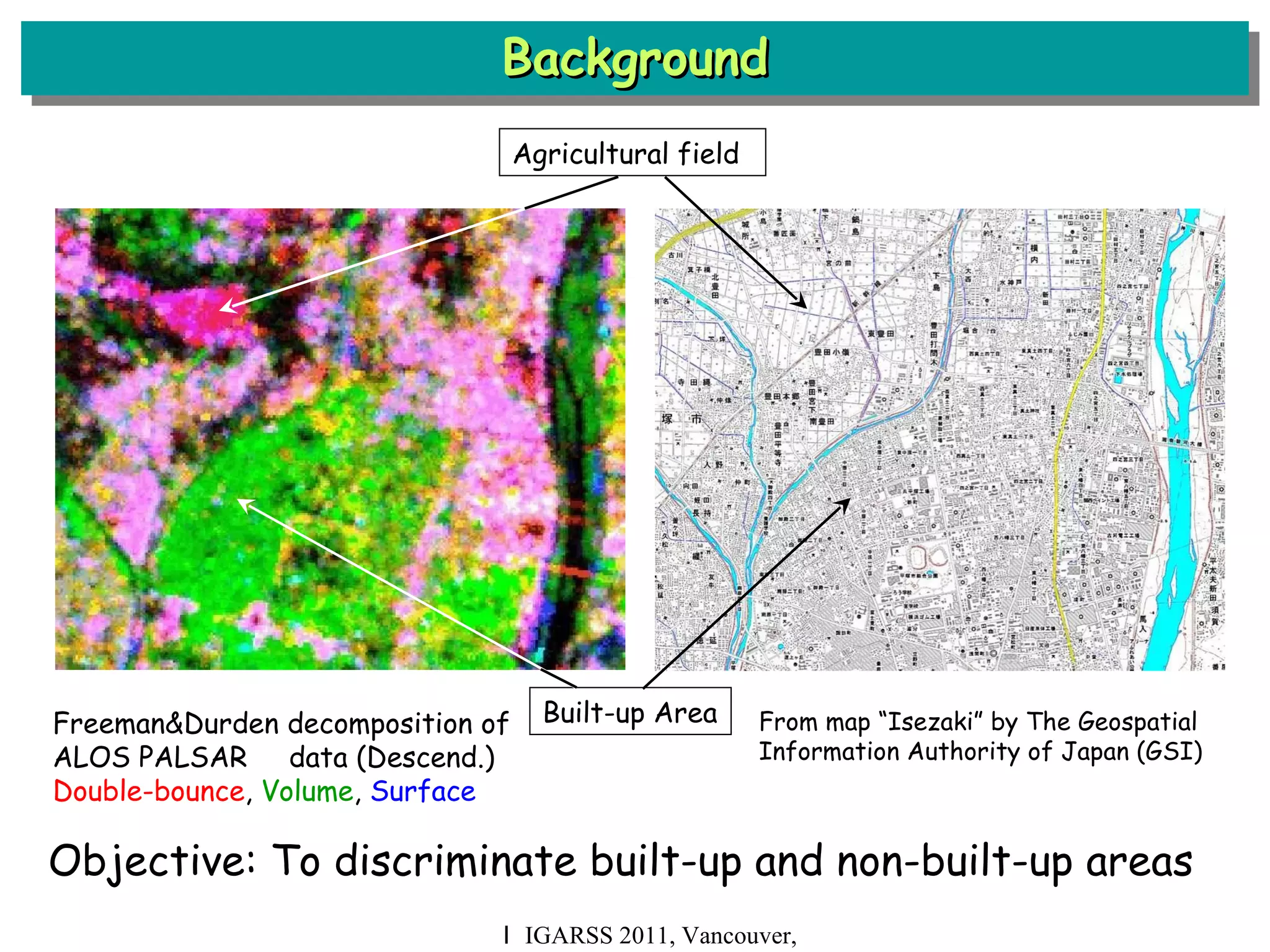 Background Ｉ IGARSS 2011, Vancouver, Canada Freeman&Durden decomposition of ALOS PALSAR 　 data (Descend.) Double-bounce ,  Volume ,  Surface From map “Isezaki” by The Geospatial Information Authority of Japan (GSI) Agricultural field Built-up Area Objective: To discriminate built-up and non-built-up areas 