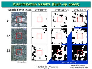 Discrimination Results (Built-up areas) Ｉ IGARSS 2011, Vancouver, Canada © Google Earth © Google Earth © Google Earth B1 B2 B3 White: Built-up area Black: Non-built-up area Google Earth image  c =5  (  c =5    )   c =10  (  c =9  )   c =12  (  c =11  ) Omission errors 