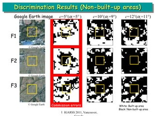Discrimination Results (Non-built-up areas) Ｉ IGARSS 2011, Vancouver, Canada © Google Earth © Google Earth © Google Earth F1 F2 F3 Commission errors White: Built-up area Black: Non-built-up area Google Earth image  c =5  (  c =5    )   c =10  (  c =9  )   c =12  (  c =11  ) 
