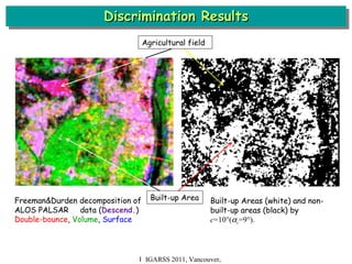 Discrimination Results Ｉ IGARSS 2011, Vancouver, Canada Freeman&Durden decomposition of ALOS PALSAR 　 data ( Descend. ) Double-bounce ,  Volume ,  Surface Built-up Areas (white) and non-built-up areas (black) by  c =10  (  c =9  ).   Agricultural field Built-up Area 