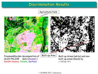 Discrimination Results Ｉ IGARSS 2011, Vancouver, Canada Freeman&Durden decomposition of ALOS PALSAR 　 data ( Ascend. ) Double-bounce ,  Volume ,  Surface Built-up Areas (white) and non-built-up areas (black) by  c =10  (  c =9  ).   Agricultural field Built-up Area 