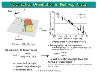Polarization Orientation in Built-up Areas •  PO angle shift of terrain slopes:    : azimuth slope angle,    : ground range slope angle,  : radar look angle. z •  PO angle shift of built-up areas:  azimuth slope angle:       ground range angle:    radar look angel:       wall orientation angle from the normal of radar beam H. Kimura, “Radar polarization orientation shifts in built-up areas,” IEEE GRSL, vol. 5, no. 2, 2008. From L-band Pi-SAR data of Gifu Ｉ IGARSS 2011, Vancouver, Canada Radar x  (azimuth) y (range) V H k   