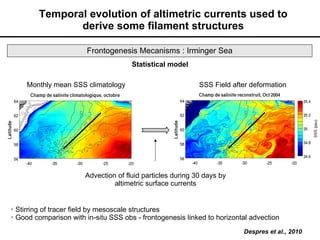 Frontogenesis IGARSS2011_SWOT_mesoscale_morrow.ppt