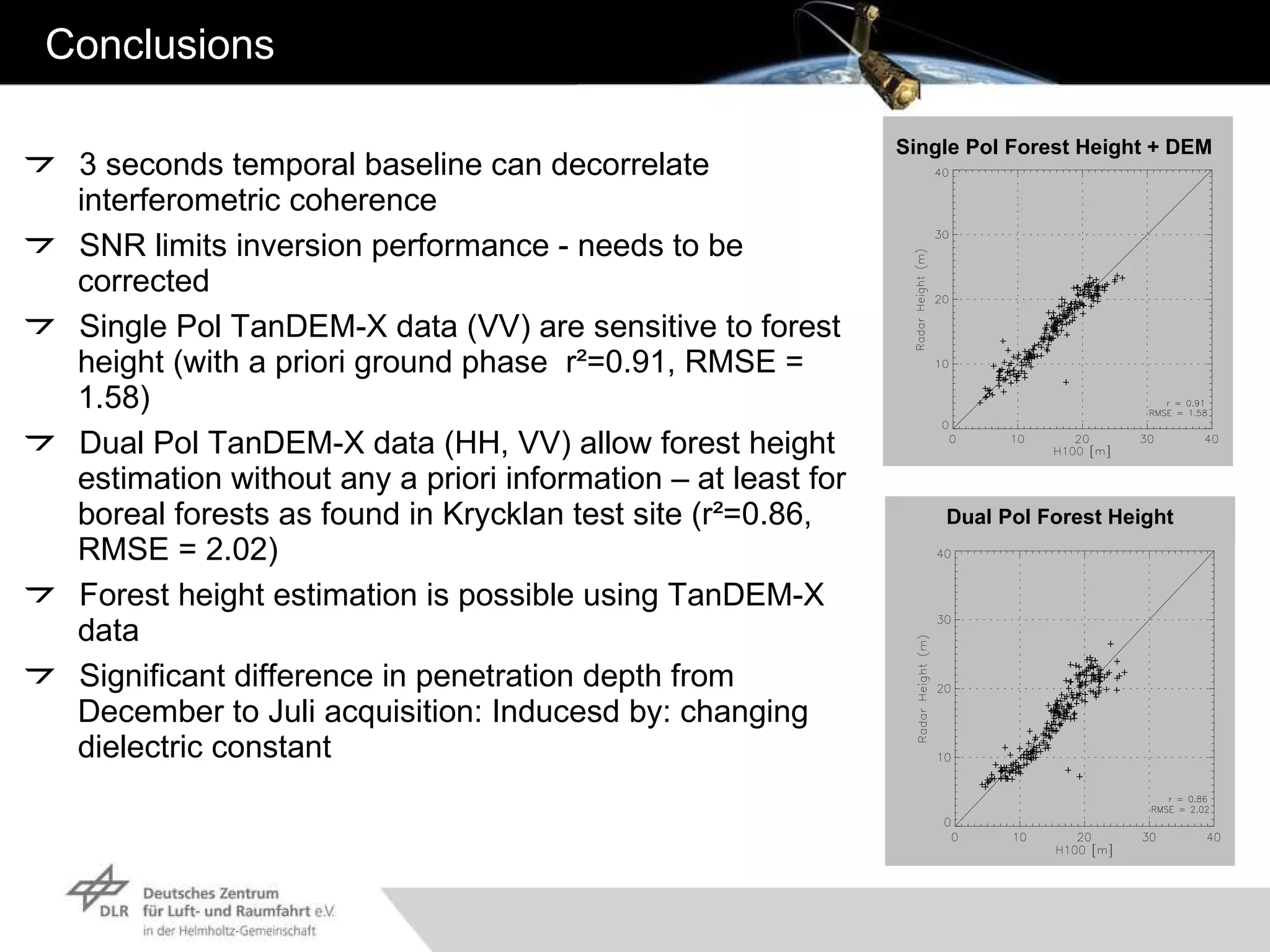 3 seconds temporal baseline can decorrelate interferometric coherence SNR limits inversion performance - needs to be corrected Single Pol TanDEM-X data (VV) are sensitive to forest height (with a priori ground phase  r²=0.91, RMSE = 1.58) Dual Pol TanDEM-X data (HH, VV) allow forest height estimation without any a priori information – at least for boreal forests as found in Krycklan test site (r²=0.86, RMSE = 2.02) Forest height estimation is possible using TanDEM-X data Significant difference in penetration depth from December to Juli acquisition: Inducesd by: changing dielectric constant  Single Pol Forest Height + DEM Dual Pol Forest Height Conclusions 