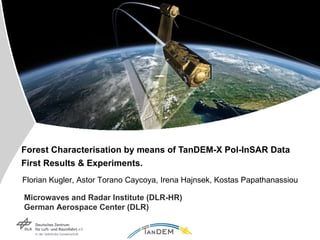 Forest Characterisation by means of TanDEM-X Pol-InSAR Data  First Results & Experiments. Microwaves and Radar Institute (DLR-HR) German Aerospace Center (DLR) Florian Kugler, Astor Torano Caycoya, Irena Hajnsek, Kostas Papathanassiou 