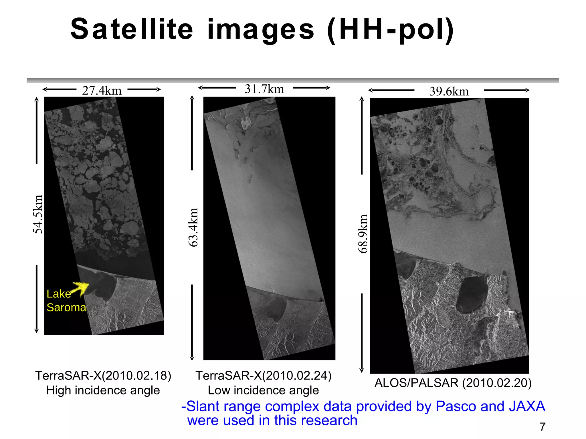 Satellite images (HH-pol) TerraSAR-X(2010.02.18) High incidence angle TerraSAR-X(2010.02.24) Low incidence angle ALOS/PALSAR (2010.02.20) Lake Saroma -Slant range complex data provided by Pasco and JAXA were used in this research 31.7km 39.6km 27.4km 54.5km 63.4km 68.9km 