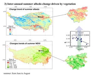 Maduo Maduo Change trend of summer albedo Changes trends of summer NDVI summer: from June to August 3) Inter-annual summer albedo change driven by vegetation 