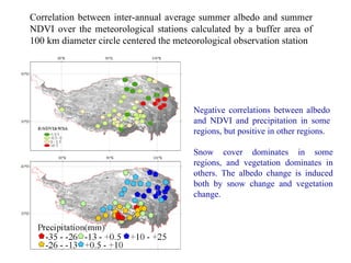 Correlation between inter-annual average  summer  albedo and summer NDVI over the meteorological stations calculated  by a buffer area of 100 km diameter circle centered the meteorological observation station Negative correlations between albedo and NDVI and precipitation in some regions, but positive in other regions. Snow cover dominates in some regions, and vegetation dominates in others. The albedo change is induced both by snow change and vegetation change. 