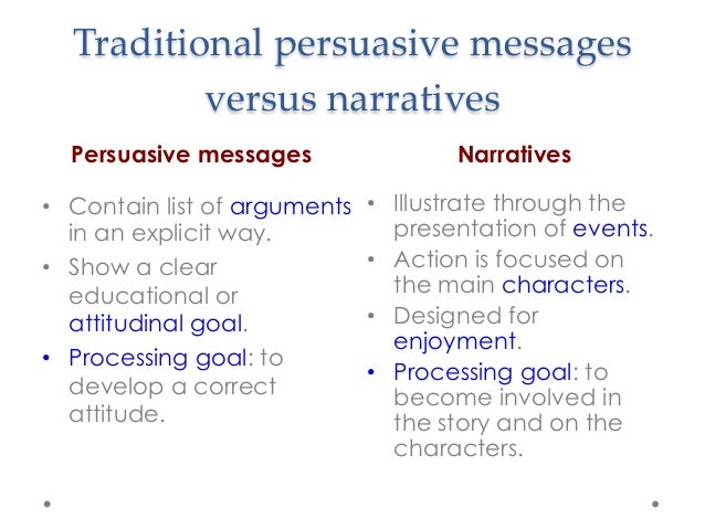 Narrative vs Persuasive Essays