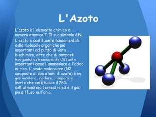 Azoto Inerte I gas nerofumo | PPTX