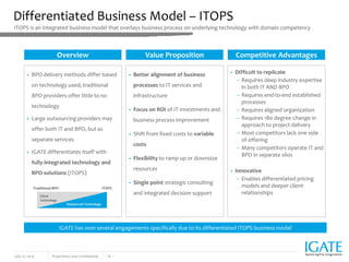 IGATE - Corporate Presentation - An overview of the Company and its ...
