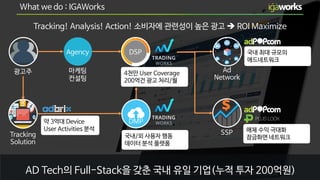 What we do : IGAWorks
광고주
Tracking
Solution
약 3억대 Device
User Activities 분석
Ad
Network
국내 최대 규모의
애드네트워크
SSP 매체 수익 극대화
잠금화면...