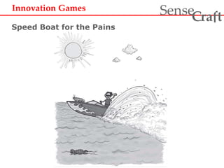Innovation Games 
ra t Sense f C 
Speed Boat for the Pains 
 