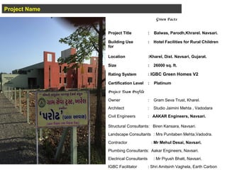 Green Facts
Project Title : Balwas, Parodh,Khrarel. Navsari.
Building Use : Hotel Facilities for Rural Children
for
Location :Kharel, Dist. Navsari, Gujarat.
Size : 26000 sq. ft.
Rating System : IGBC Green Homes V2
Certification Level : Platinum
Project Team Profile 
Owner : Gram Seva Trust, Kharel.
Architect : Studio Jaimini Mehta , Vadodara
Civil Engineers : AAKAR Engineers, Navsari.
Structural Consultants: Biren Kansara, Navsari.
Landscape Consultants : Mrs Punitaben Mehta,Vadodra.
Contractor : Mr Mehul Desai, Navsari.
Plumbing Consultants: Aakar Engineers, Navsari.
Electrical Consultants : Mr Piyush Bhatt, Navsari.
IGBC Facilitator : Shri Amitsinh Vaghela, Earth Carbon
Project Name
 