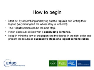 • Start out by assembling and laying out the Figures and writing their
legend (very boring but the whole story is in there!).
• The Result section can be the next step.
• Finish each sub-section with a concluding sentence.
• Keep in mind the flow of the paper: cite the figures in the right order and
present the results as successive steps of a logical demonstration.
How to begin
 